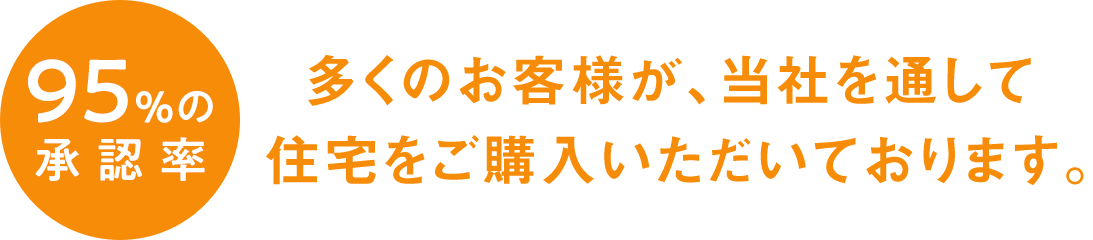 95%の承認率 多くのお客様が、当社を通して住宅をご購入いただいております。