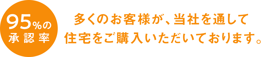 95%の承認率　多くのお客様が、当社を通して住宅をご購入いただいております。